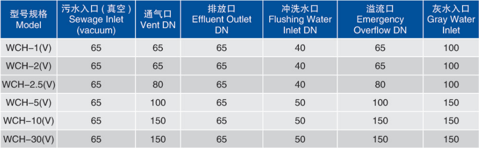 江蘇南極機(jī)械有限責(zé)任公司